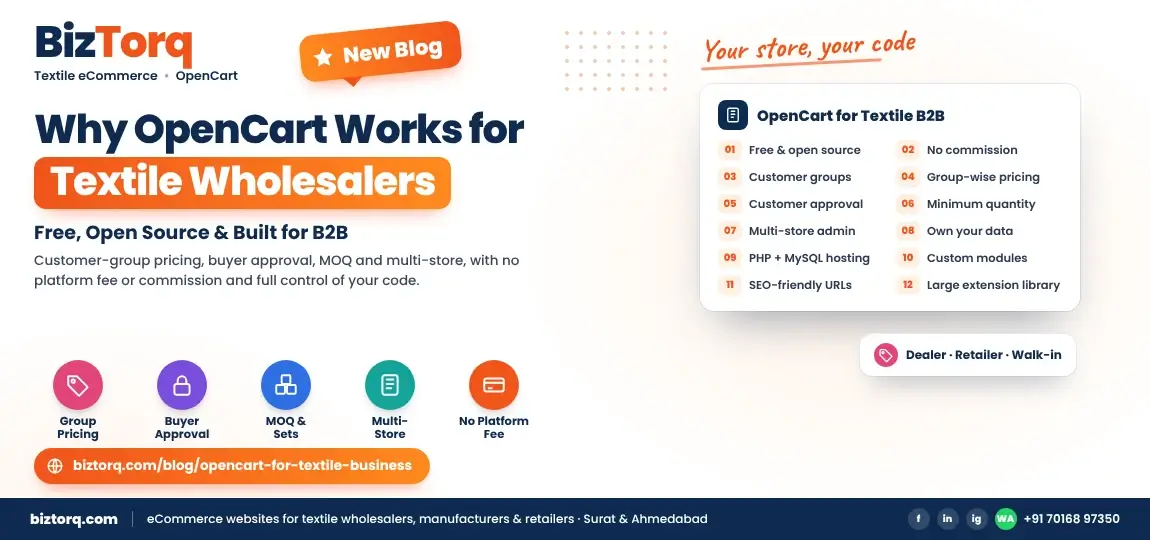 Why OpenCart Works for Indian Textile Wholesalers