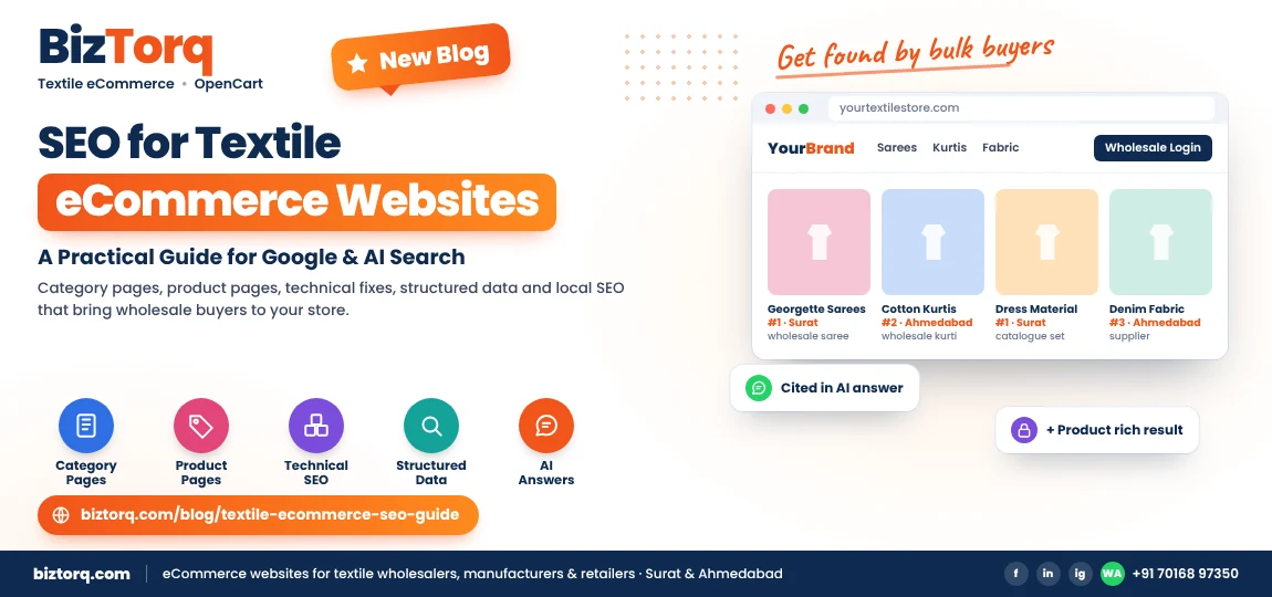 SEO for Textile eCommerce Websites: A Practical Guide