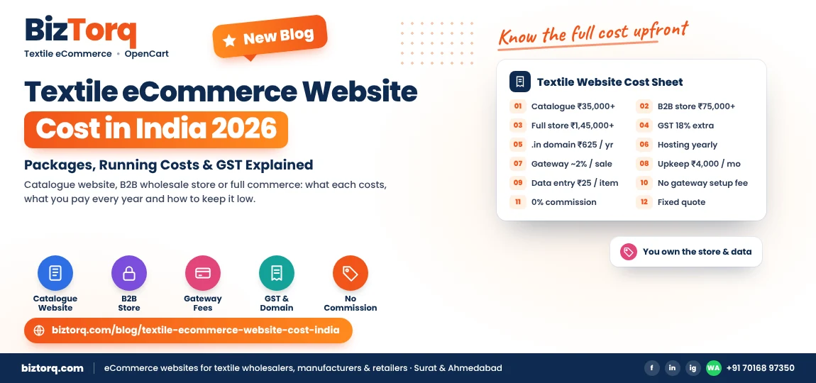 How Much Does a Textile eCommerce Website Cost in India?